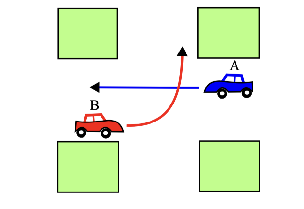 TwoCars-Crossing.png