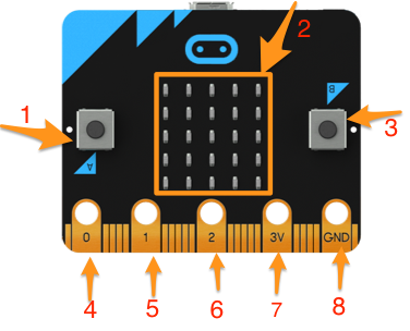 microbit-front.png